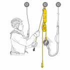 Petzl Jag reddingsset